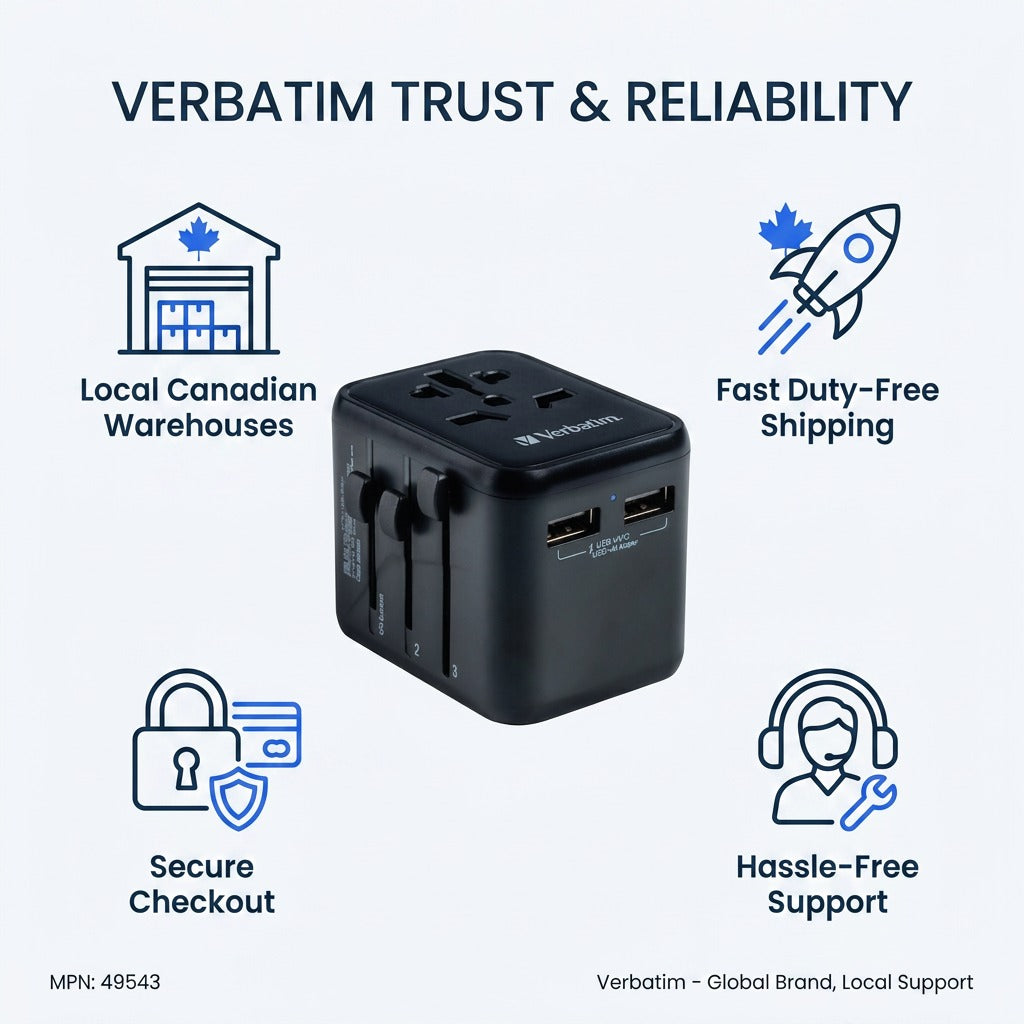 Verbatim UTA-01 Travel Adapter trust infographic showing Canadian shipping and support features.