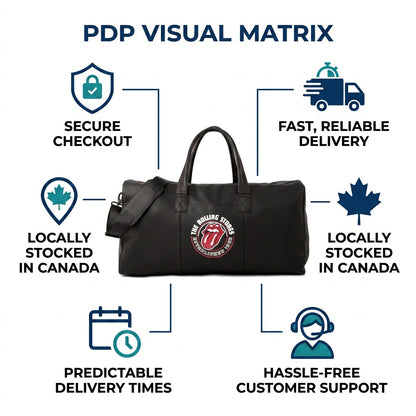Infographic for Bugatti Rolling Stones leather duffle bag highlighting shipping and support services.