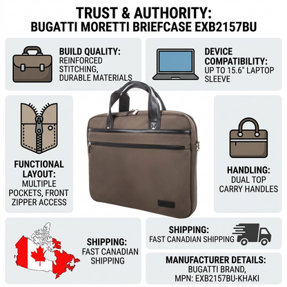 Bugatti Moretti Briefcase infographic highlighting 15.6 inch laptop sleeve and fast Canadian shipping.
