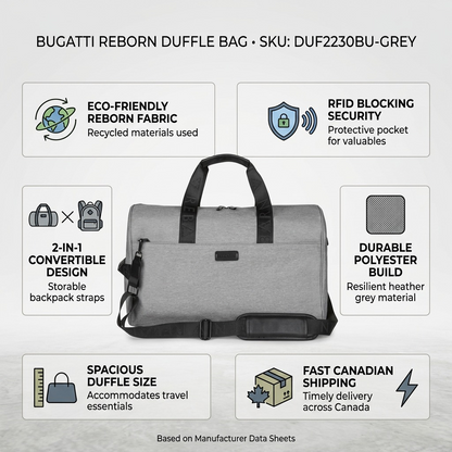 Bugatti Reborn 2-in-1 Duffle infographic highlights eco-friendly fabric, RFID protection, and fast Canadian shipping.