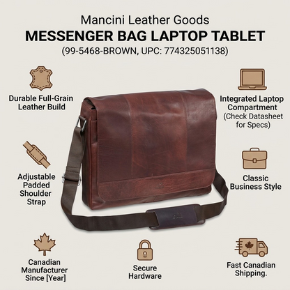 Mancini Leather Messenger Bag infographic detailing full-grain build and fast Canadian shipping.